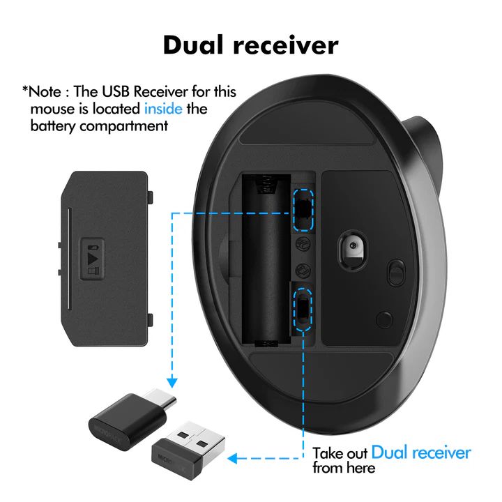 Micropack MP-V03W USB-C USB-A Dual Receiver Vertical Wireless Mouse