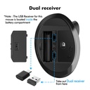 Micropack MP-V03W USB-C USB-A Dual Receiver Vertical Wireless Mouse